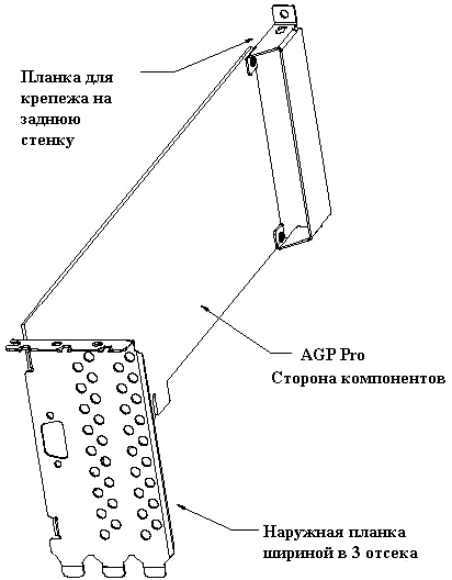 AGP Pro Slot Image