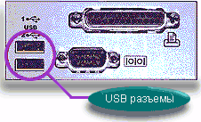 usb connect